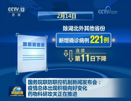 「确诊病例」国务院联防联控机制新闻发布会：疫情总体出现积极向好变化 药物科研攻关正在推进