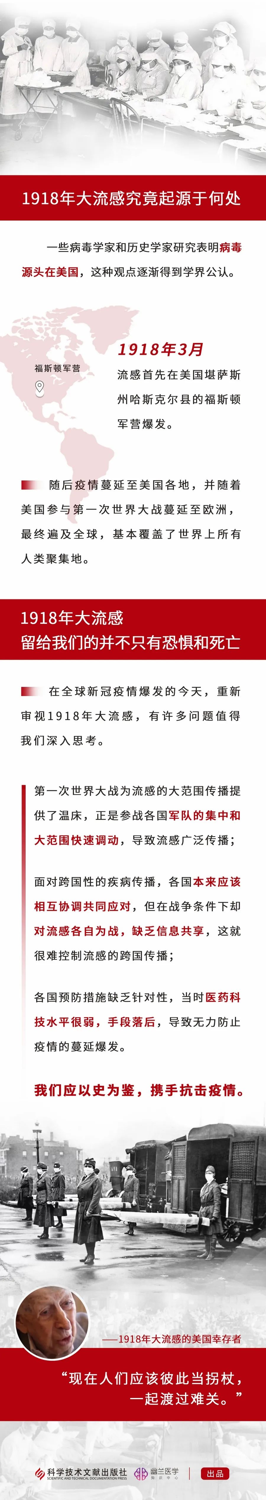 『1918年』世界大瘟疫启示录：1918年大流感