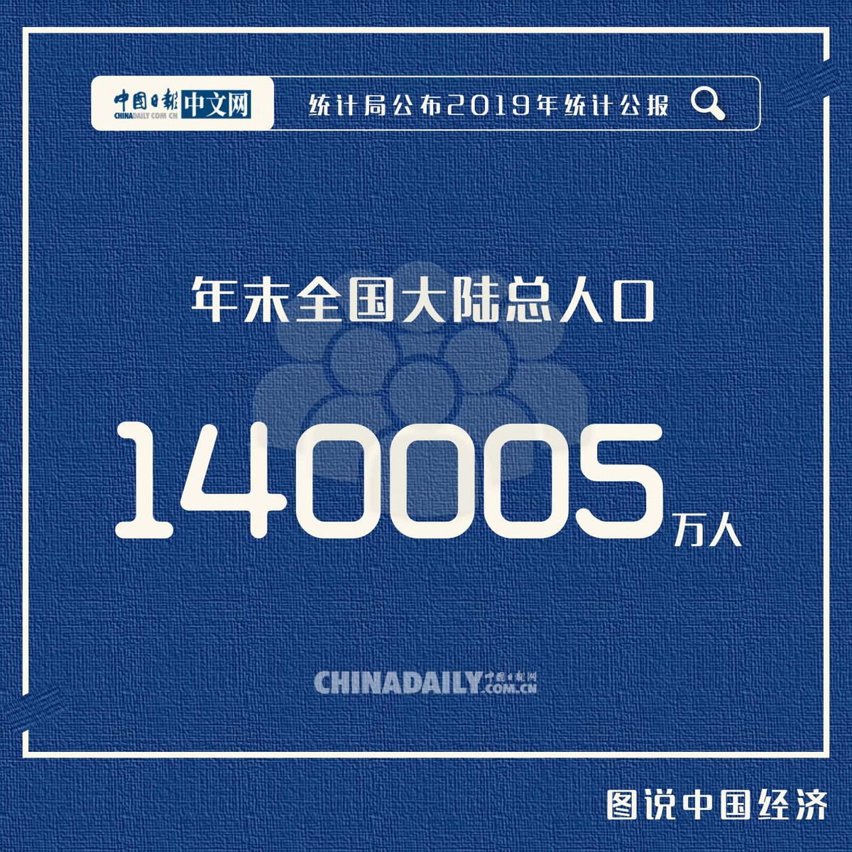 关键数据■2019年统计公报发布：稳中上台阶进中增福祉，看这11个关键数据