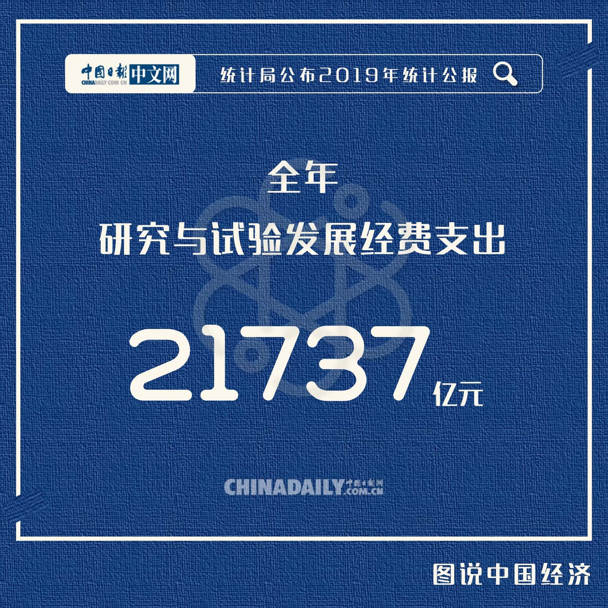 关键数据■2019年统计公报发布：稳中上台阶进中增福祉，看这11个关键数据
