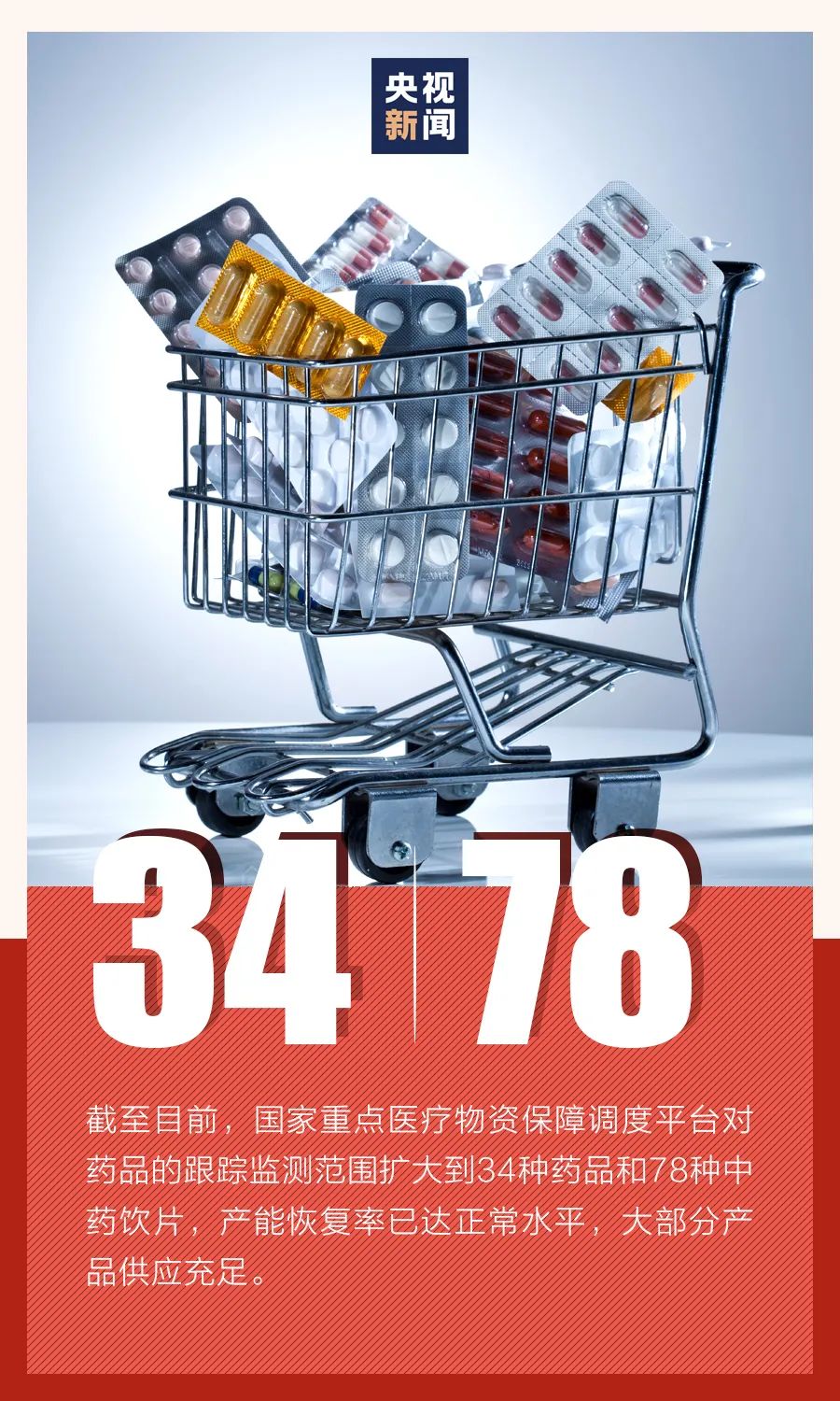 助力：这组数字，是中国助力全球的见证