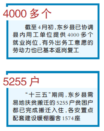 东乡县▲甘肃东乡 逐村逐户攻坚摘帽