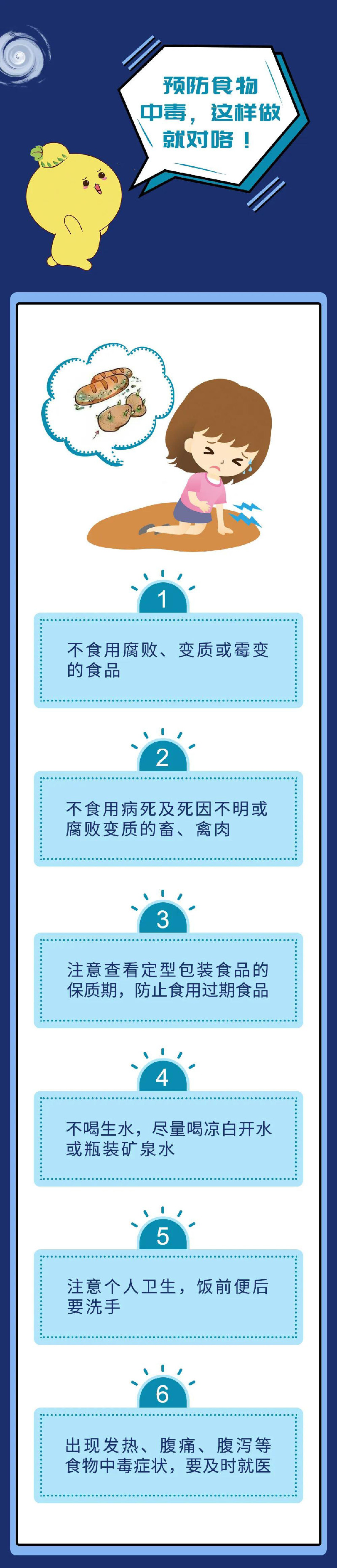 台风防灾减灾宣传周丨2020年1号台风已生成，台风天这些知识很重要！