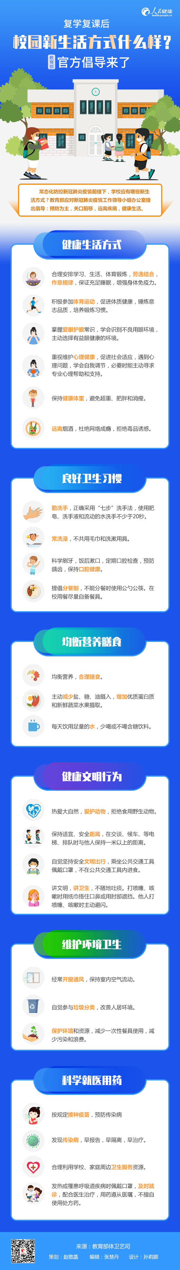 医保政策图解：复学复课后，校园生活方式什么样？