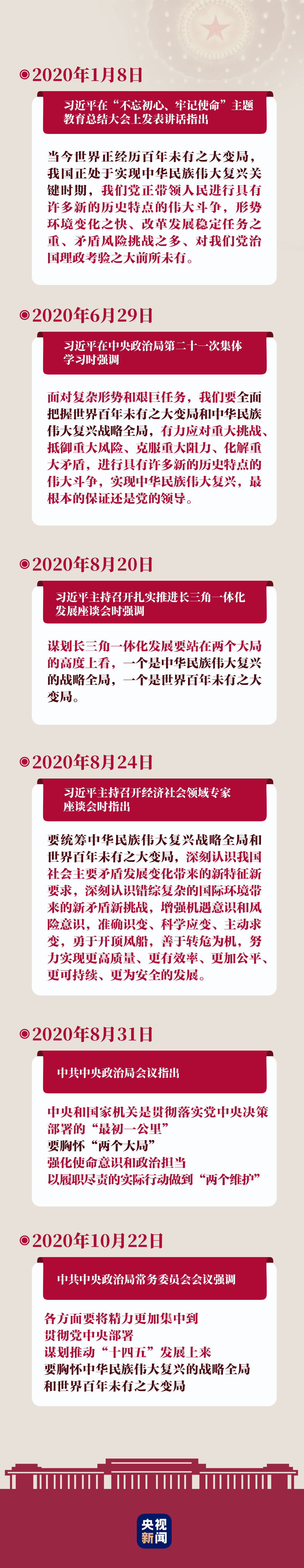 习近平|办好自己的事，心中要有这“两个大局”