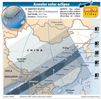 Astronomy buffs in China will enjoy fine weather conditions for observing a rare annular solar eclipse across a swath of the country in the afternoon today.