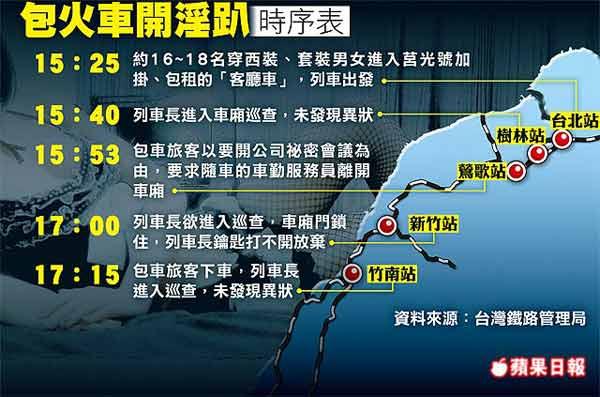 揭秘<em>台湾</em>痴汉电车18男1女性爱派对(图)