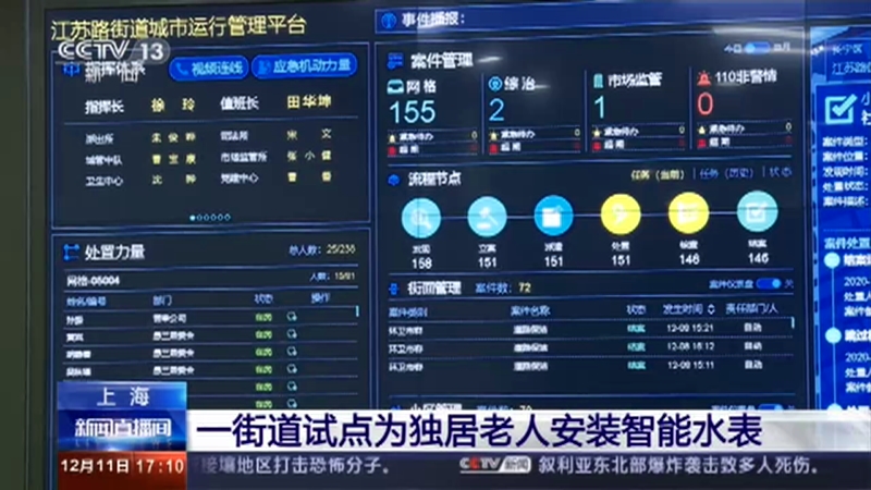 [新闻直播间]上海 一街道试点为独居老人安装智能水表_CCTV节目官网-CCTV-13_央视网(cctv.com)