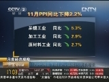 [г]¶Ⱦù۲ 11PPIͬ½2.2% 9¸ 20121210