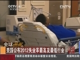 [视频]美国公布2012失业率最高及最低行业_CCTV节目官网-CCTV-4_央视网(cctv.com)