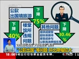[共同关注]中央纪委监察部：公布2月查处违反“八项规定”情况_CCTV节目官网-CCTV-13_央视网(cctv.com)