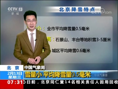 [朝闻天下]中国气象局 雪量小 平均降雪量0.5毫米_CCTV节目官网-CCTV-13_央视网(cctv.com)
