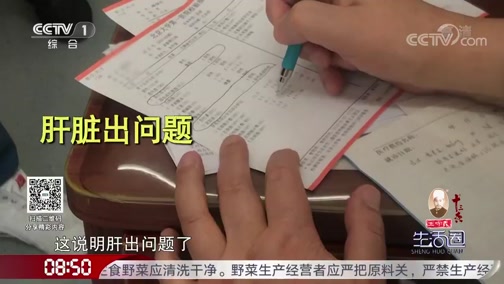 [生活圈]易被忽视的痒 老人全身红肿干裂 瘙痒背后另有隐情_CCTV节目官网-CCTV-1_央视网(cctv.com)