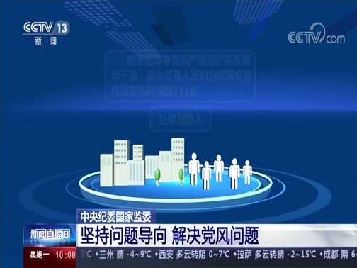 [新闻直播间]中央纪委国家监委 坚持问题导向 解决党风问题_CCTV节目官网-CCTV-13_央视网(cctv.com)