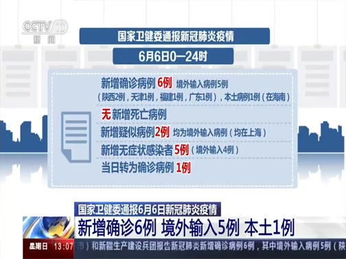 [新闻直播间]国家卫健委通报6月6日新冠肺炎疫情 新增