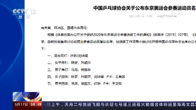 [朝闻天下]中国乒乓球队东京奥运会名单确定央视网2021年05月17日09:13