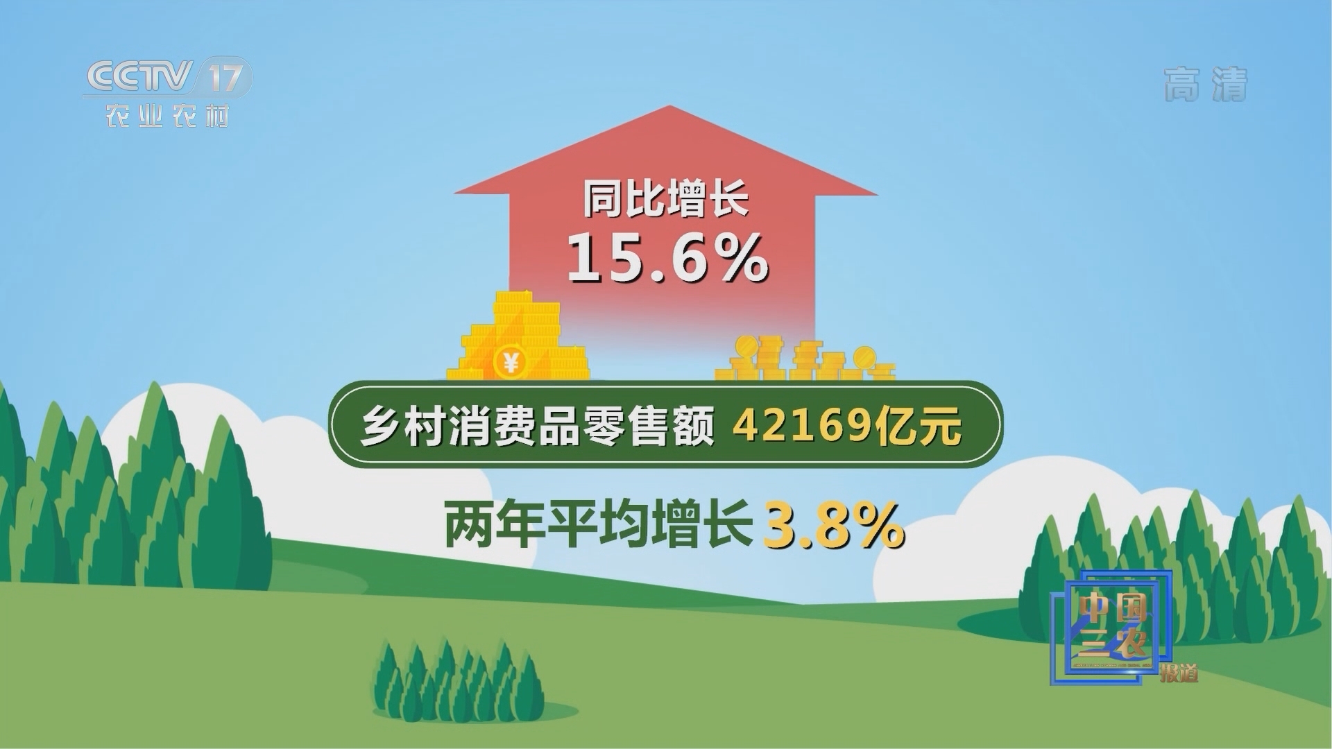 [中国三农报道]今年前三季度农业农村经济运行总体良好_CCTV节目官网-CCTV17_央视网(cctv.com)