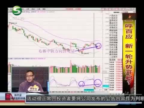 投资论道,甘肃卫视《投资论道》,在线观看,内容