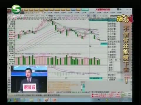 投资论道在线观看,甘肃卫视《投资论道》在线