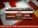 BIZCHINA