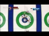 <a href=http://sports.cntv.cn/20100222/104162.shtml target=_blank>[完整赛事]女子冰壶循环赛 中国-加拿大（1）</a>