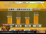 �����鱨����� 2010-03-04