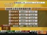 [�걨����ʱ]���й�˾�걨���а�2010-03-17��