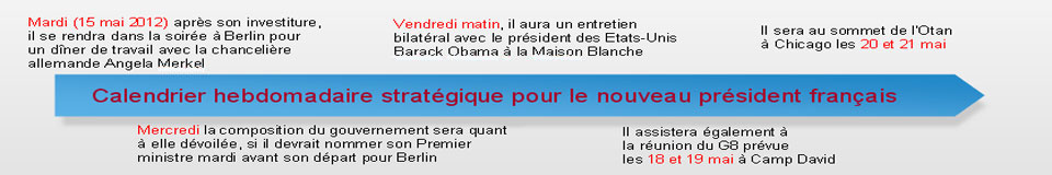 rencontre hollande merkel mai 2012