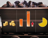 贸易商对赌铁矿石价格反弹时期不远