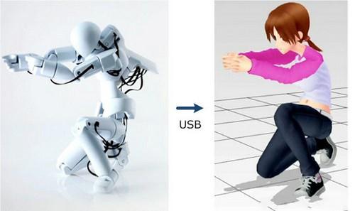 日本研制人形3D美女游戏控制器_单机游戏_游