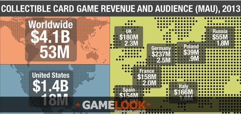 ios11壁纸_ios收入榜top20(3)