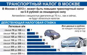 Сколько стоит газ в ставропольском крае в 2018 Сколько стоит газ в ставропольском крае в 2018