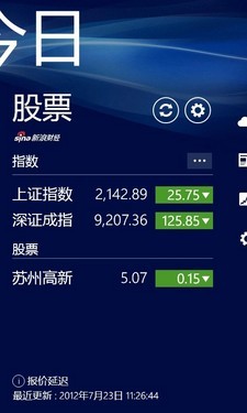 4英寸炫屏WP7手机 三星Omnia M体验_IT台