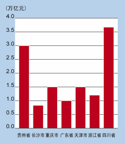 10月18日出经济数据_2018数字经济峰会将于10月18日在郑举行,重点聚焦5G产业 -数字经...(3)