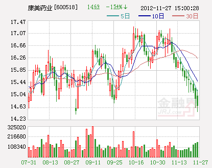 收入证明_预计收入4000左右(3)