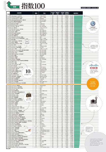 三角形面积公式_人均创益公式