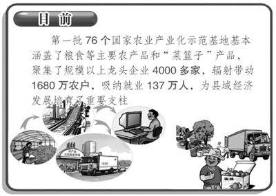 贵州盘县_盘县2010年人均纯收入(2)