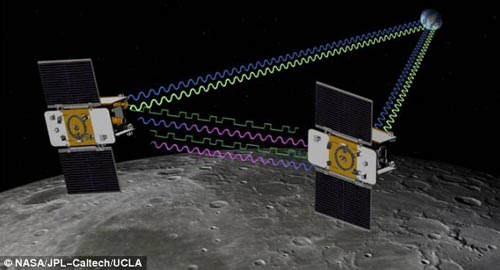 NASA公布GRAIL探测器最后撞击月球时视频