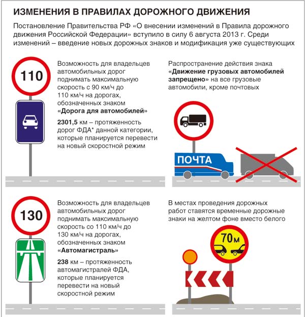 Что нового в сч.фактуре с 1 июля 2018 Что нового в сч.фактуре с 1 июля 2018