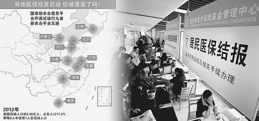 　　人民视觉