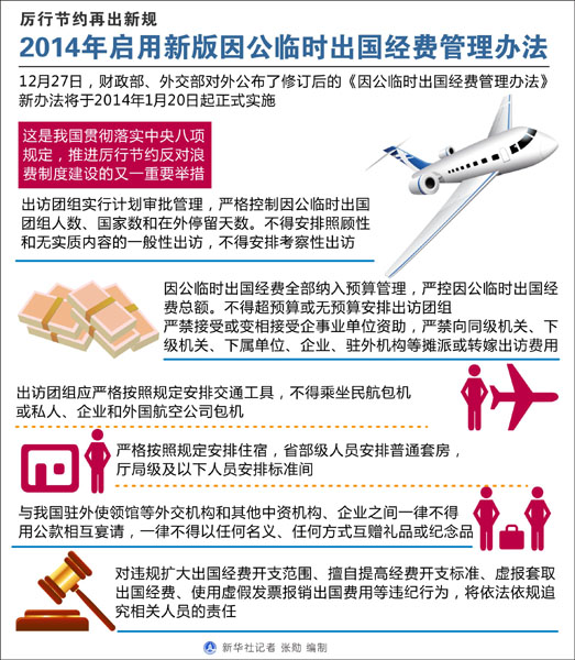     图表：2014年启用新版因公临时出国经费管理办法 新华社记者 张勋 编制