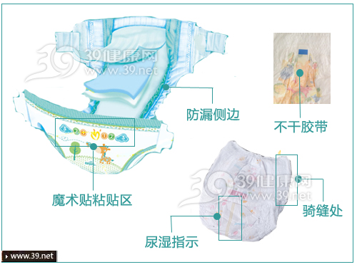 纸尿裤这些贴心小设计你用了没有?