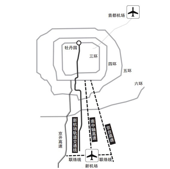 北京新机场2018年建成 航站楼到登机口只需8分钟
