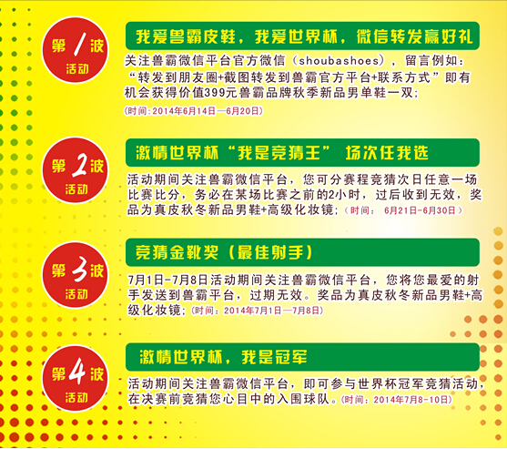 激情世界杯,兽霸官方微信平台万元奖品大派送