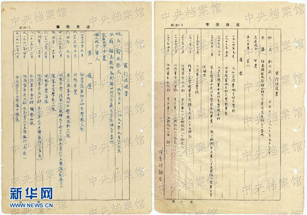 Archivo central de China publica confesiones de criminales japoneses de guerra