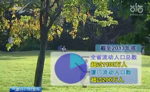 人口老龄化_2013武汉人口总数(2)