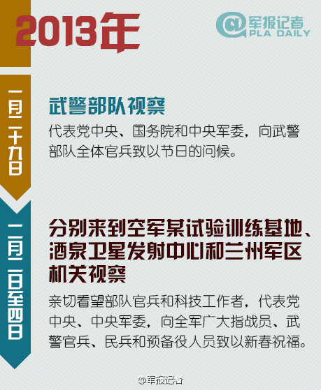 十八大以来习近平视察军队足迹遍布三军(图)【3】