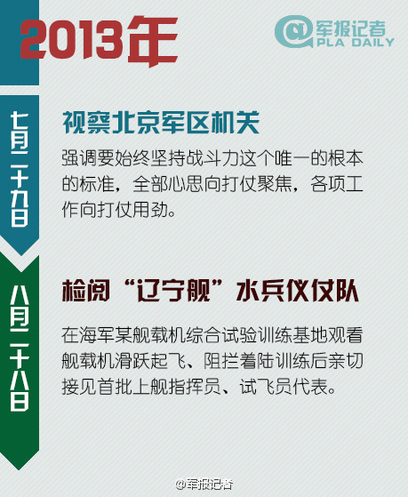 十八大以来习近平视察军队足迹遍布三军(图)【5】