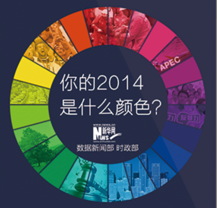 你的2014是什么颜色的?_共产党员微信 共产党