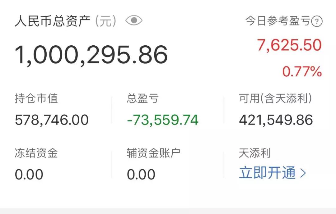 中国金股票